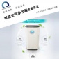 空气净化器智能方案 定时功能三档风速极速净化PM2.5 电控板设计